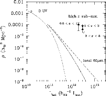 \includegraphics[width=0.7\textwidth]{Chap5/LF_lilly99.eps}