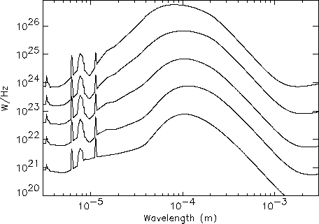 \includegraphics[width=0.9\textwidth]{Chap5/plot_galaxyspectrum_template.eps}