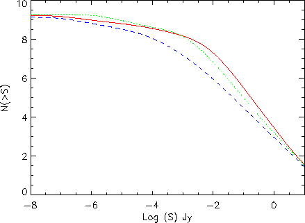 \includegraphics[width=0.9\textwidth]{Chap5/create_counts_0170_waw.eps}