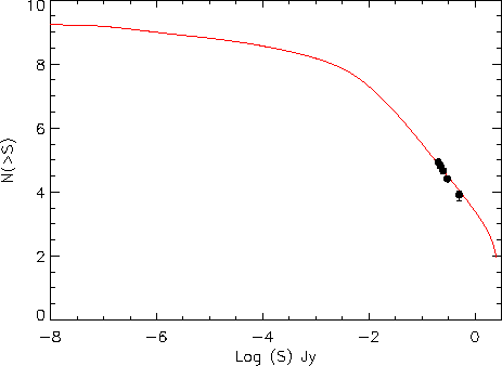 \includegraphics[width=0.95\textwidth]{Chap5/create_counts_0170.eps}