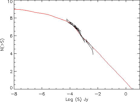 \includegraphics[width=0.95\textwidth]{Chap5/create_counts_0015.eps}