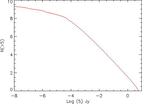 \includegraphics[width=0.95\textwidth]{Chap5/create_counts_0024.eps}