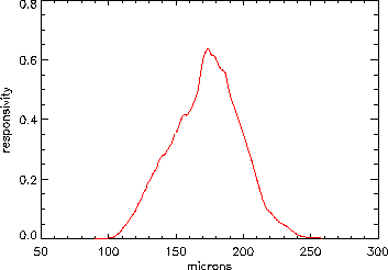 \includegraphics[width=0.7\textwidth]{Chap2/plot_filter_phot.eps}