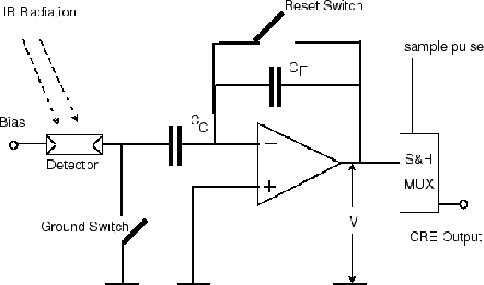 \includegraphics[width=0.8\textwidth]{Chap2/iso_cre.eps}