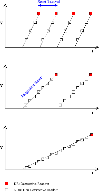 \includegraphics[width=0.7\textwidth]{Chap2/rampes_hd.eps}