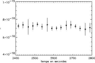 \includegraphics[width=0.7\textwidth]{Chap3/spd.eps}