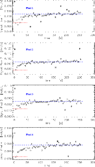 \includegraphics[width=0.7\textwidth]{Chap3/p25_srd.eps}