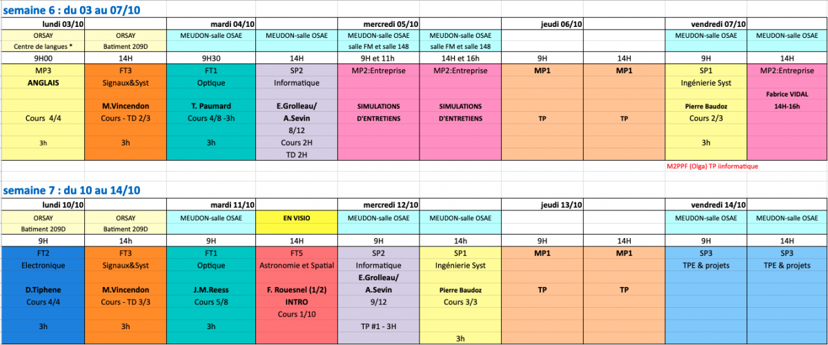 exemple_planning_semaine_type_M2_OSAE.png