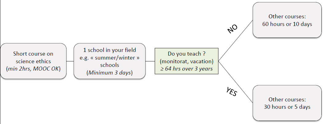 formation_diagram.png