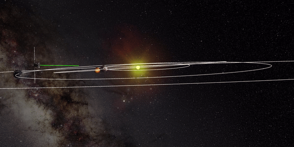 Orbit