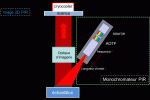 Hayabusa_concept_MicrOmega_fr.gif